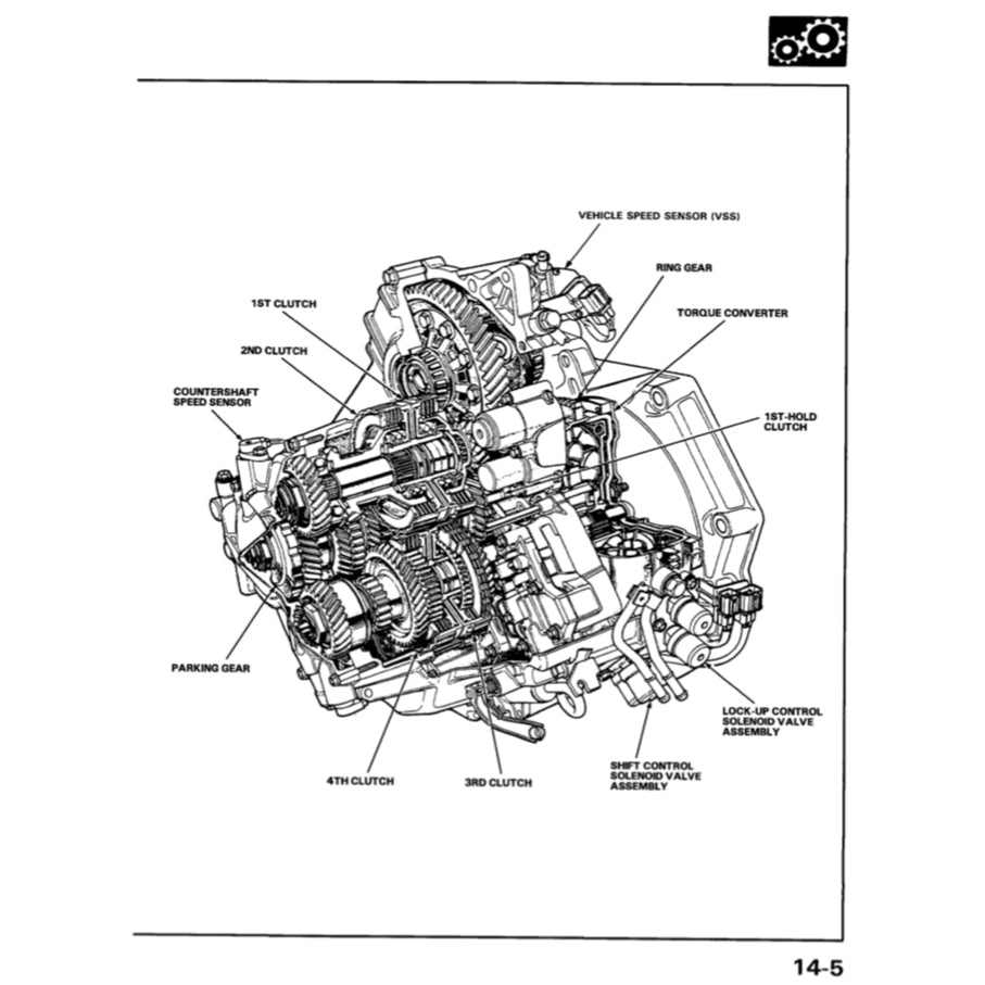 Honda ACCORD 5 CC/CE 1993-1998 Full Manual Set – Repair & Maintenance Manual - page 4