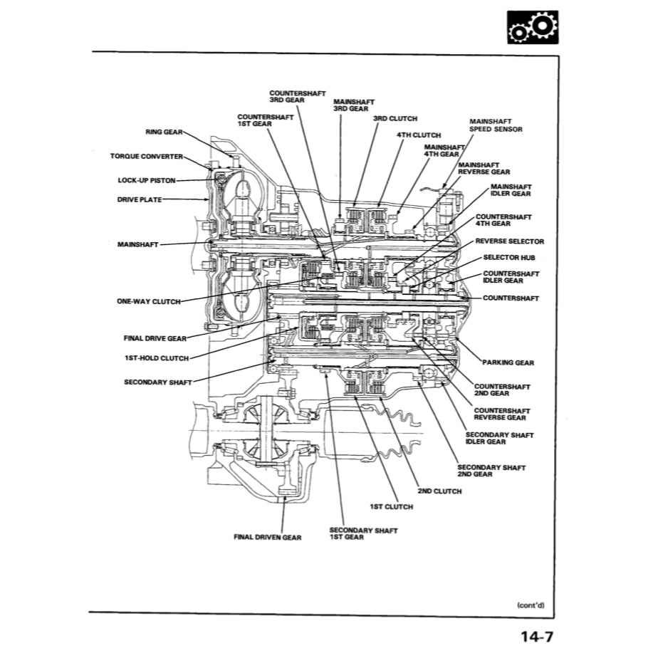 Honda ACCORD 5 CC/CE 1993-1998 Full Manual Set – Repair & Maintenance Manual - page 5