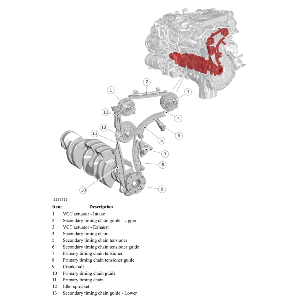 RANGE Rover L460 2022+ Full Manual Set – Repair & Maintenance Manual - page 5