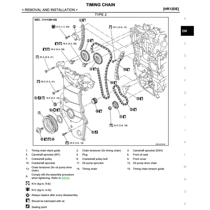 Nissan MICRA MARCH K13 2010-2020 Full Manual Set – Repair & Maintenance Manual - page 5