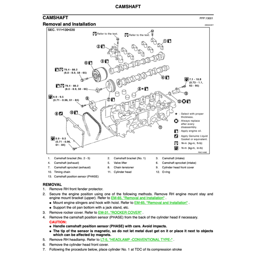 Nissan MICRA MARCH K12 2002-2010 Full Manual Set – Repair & Maintenance Manual - page 7