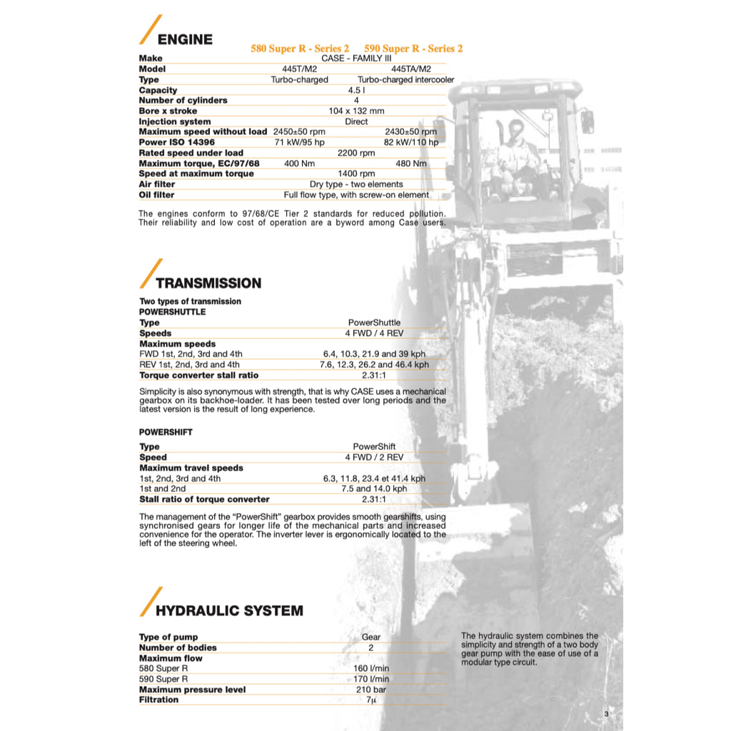 Case 580SR 590SR(and) 695SR Loader BACKOE Workshop Repair Manualand Parts Book - page 5