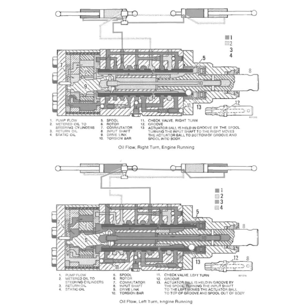 Case 580E 580SE Loader BACKOE Workshop Repair Manualand Parts Book - page 8