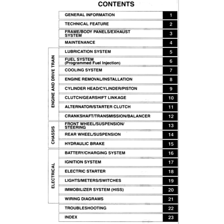 Honda CB1300F SUPER FOUR SC54 2003-2013 Full Manual Set – Repair & Maintenance Manual and Spare Parts Catalog and User Handbook - page 7