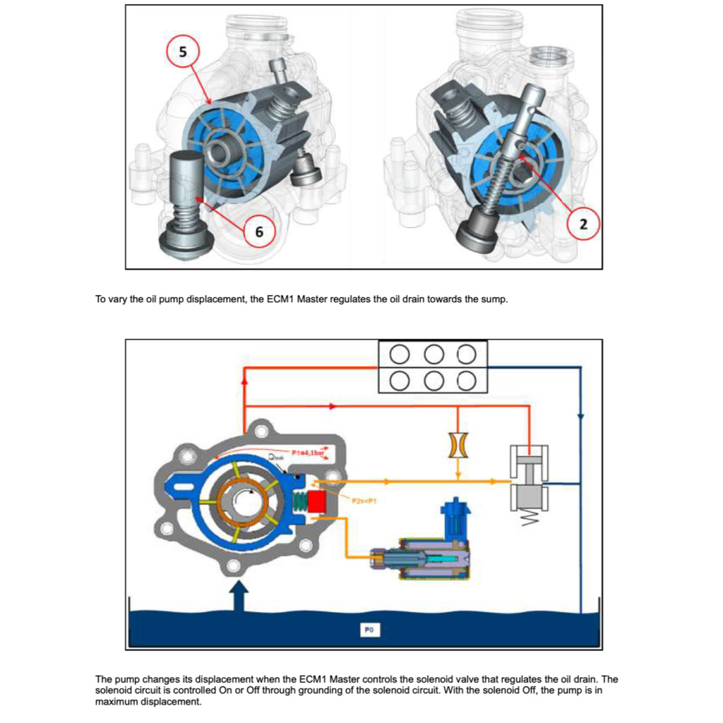 Alfa Romeo GIULIA QUADRIFOGLIO 952 2016+ Full Manual Set – Repair & Maintenance Manual - page 5