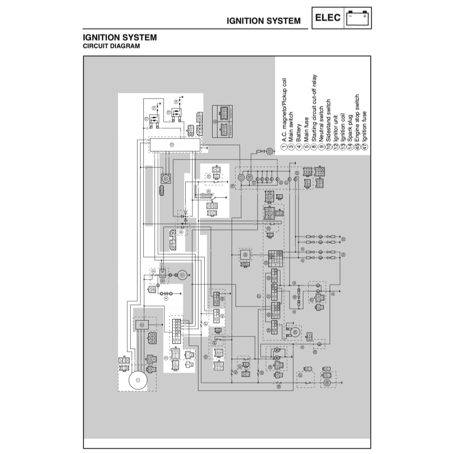 Yamaha TDM850 1996-2001 Full Manual Set – Repair & Maintenance Manual and Spare Parts Catalog and User Handbook - page 8