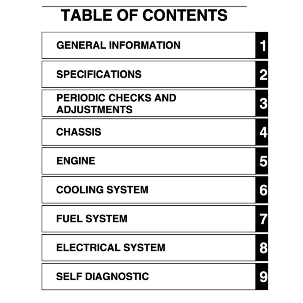 N-MAX Yamaha NMAX GPD125 2015-2021 Full Manual Set – Repair & Maintenance Manual and User Handbook - page 2
