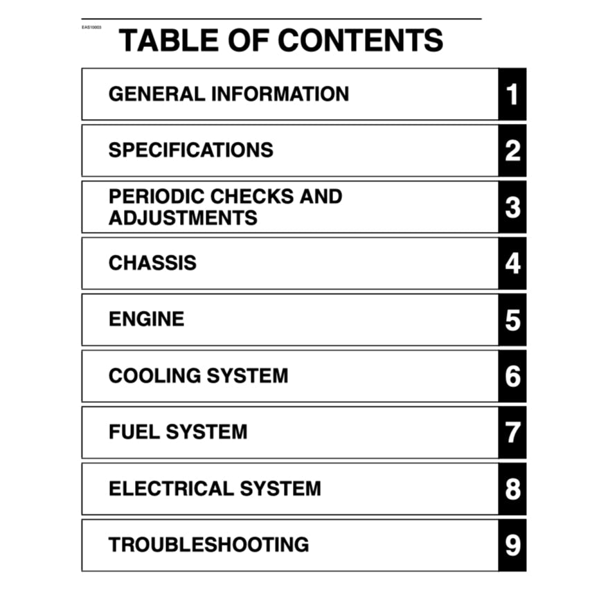 Yamaha MT-25 MT25 V1 2015-2020 Full Manual Set – Repair & Maintenance Manual and Spare Parts Catalog and User Handbook - page 2