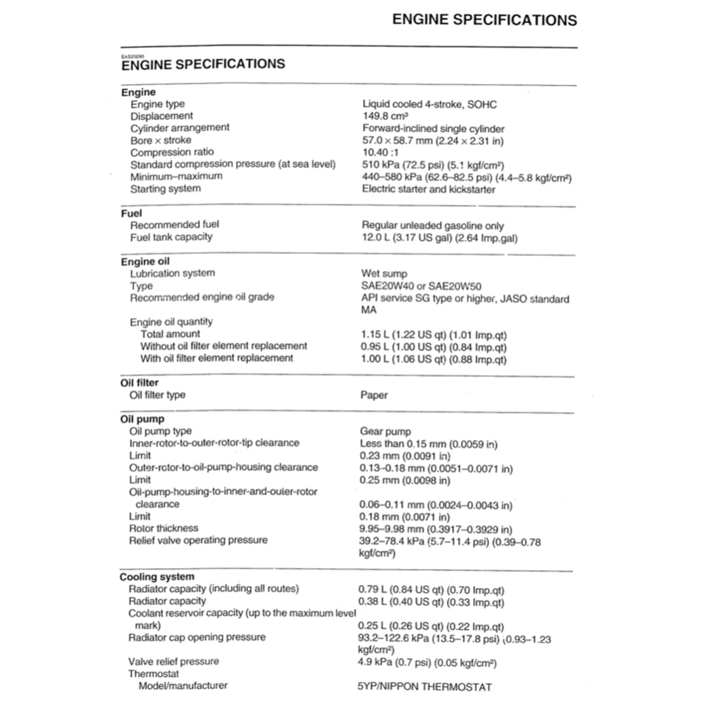 Yamaha FZ150i V1 2008-2013 Full Manual Set – Repair & Maintenance Manual and Spare Parts Catalog and User Handbook - ENGLISH and BAHASA INDONESIA - page 7