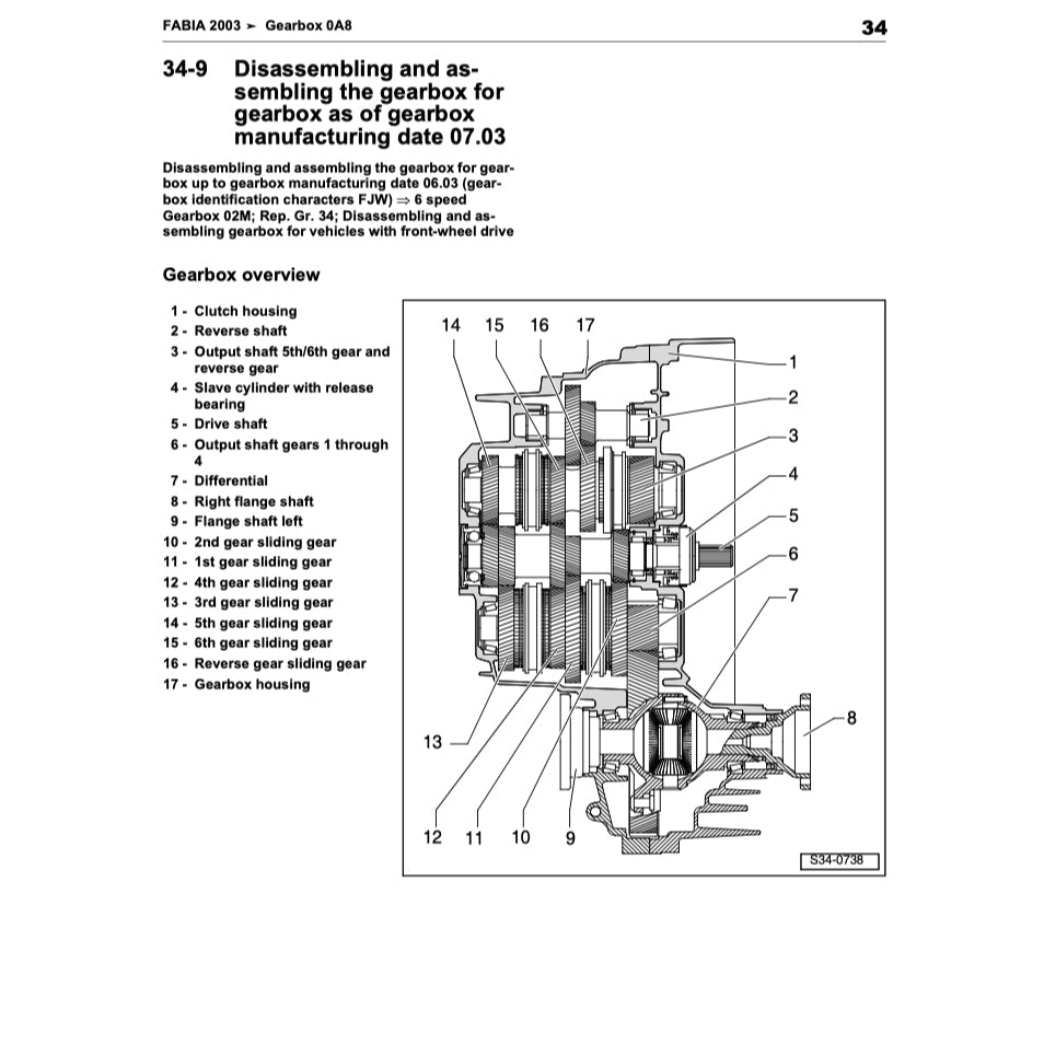 Skoda FABIA 6Y 1999-2007 Full Manual Set – Repair & Maintenance Manual - page 6