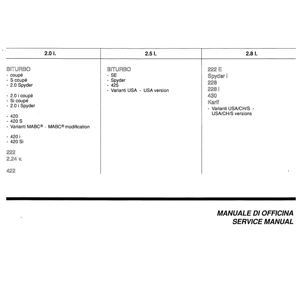 Maserati BITURBO 222/228/420/422/425 1981-1994 Full Manual Set – Repair & Maintenance Manual and Spare Parts Catalog - page 7