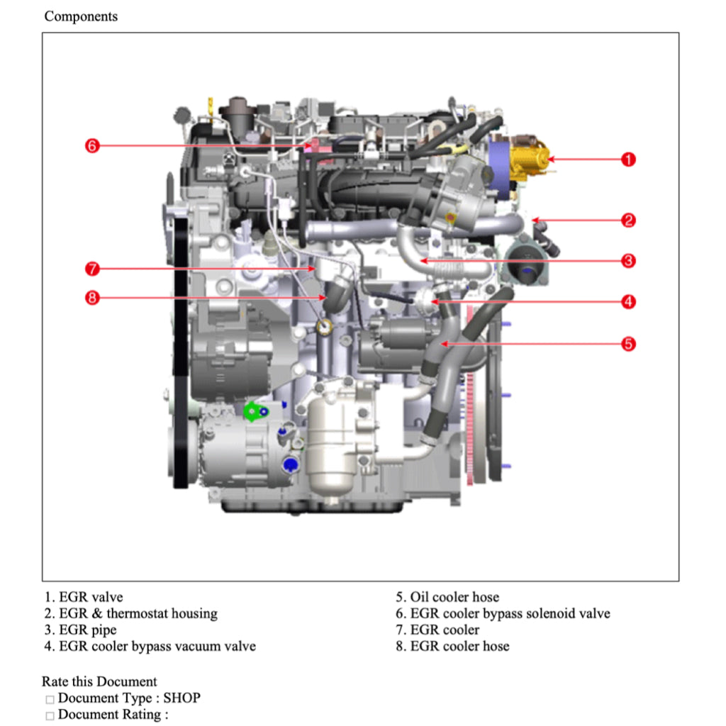 Hyundai STARIA US4 2021+ Full Manual Set – Repair & Maintenance Manual - page 8