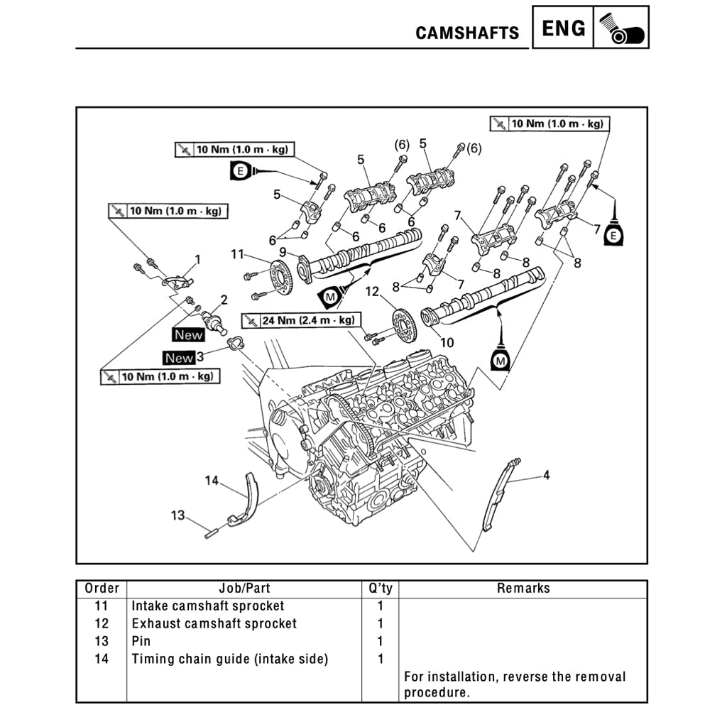 Yamaha YZF-R1 1998-2001 Full Manual Set – Repair & Maintenance Manual and Spare Parts Catalogand User Handbook - page 4