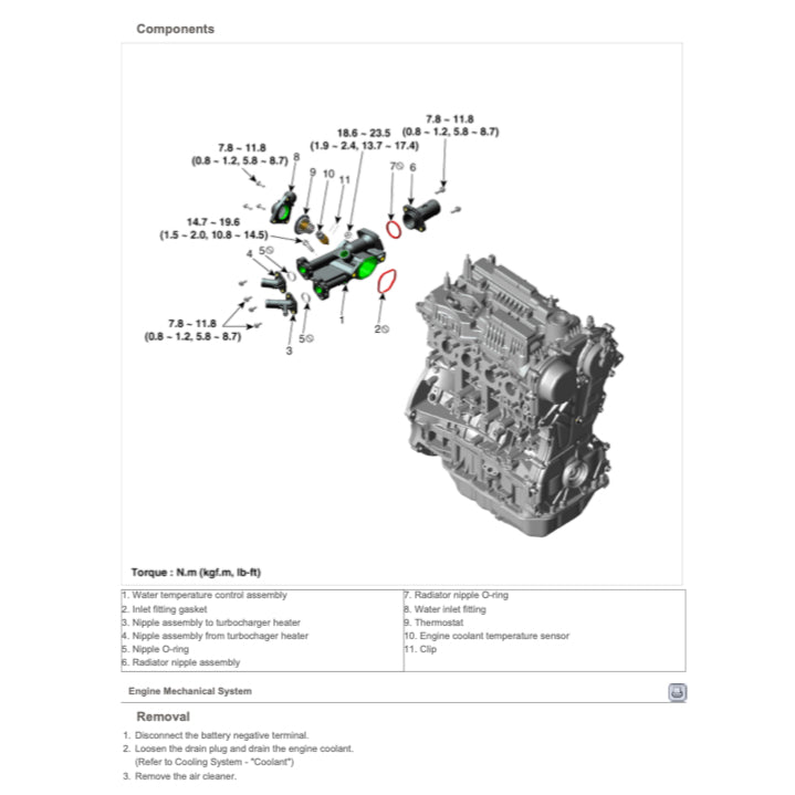 Kia SORENTO UM 2015-2018 Full Manual Set – Repair & Maintenance Manual - page 8