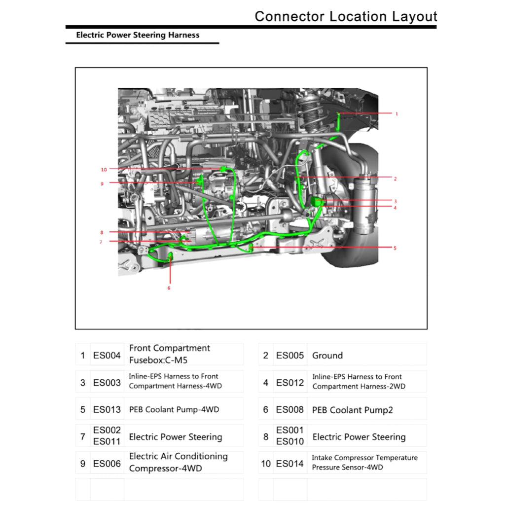 MG4 EV EH32 2022+ Full Manual Set – Repair & Maintenance Manual - page 7