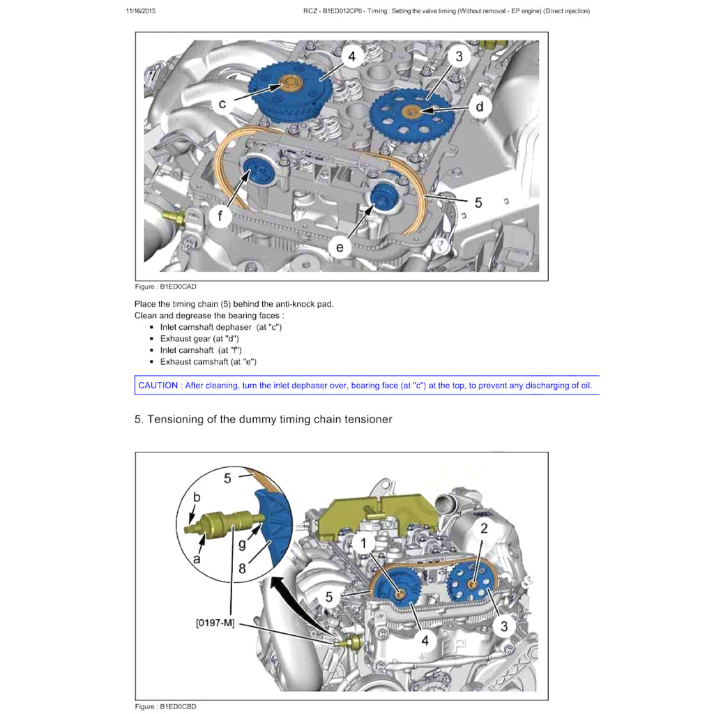 Peugeot RCZ 2009-2015 Full Manual Set – Repair & Maintenance Manual - page 6