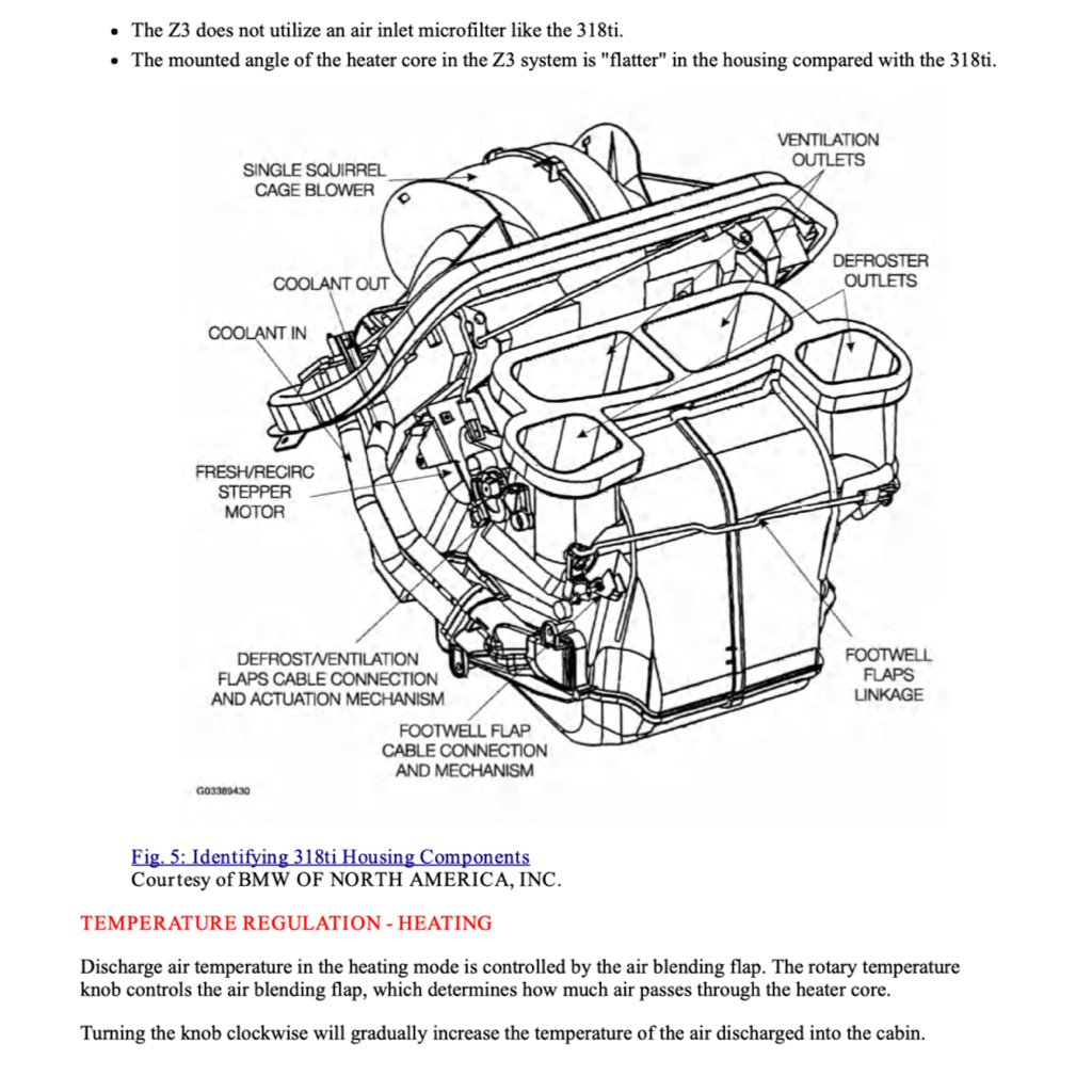 BMW Z3 E36/37 1996-2002 Full Manual Set – Repair & Maintenance Manual - page 6