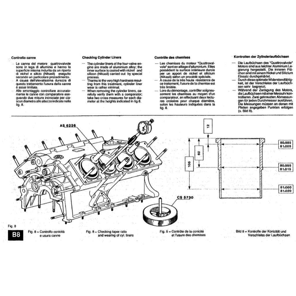 Ferrari 308/328 GTB GTS F105 1975-1985 Full Manual Set – Repair & Maintenance Manual and Spare Parts Catalog - page 7