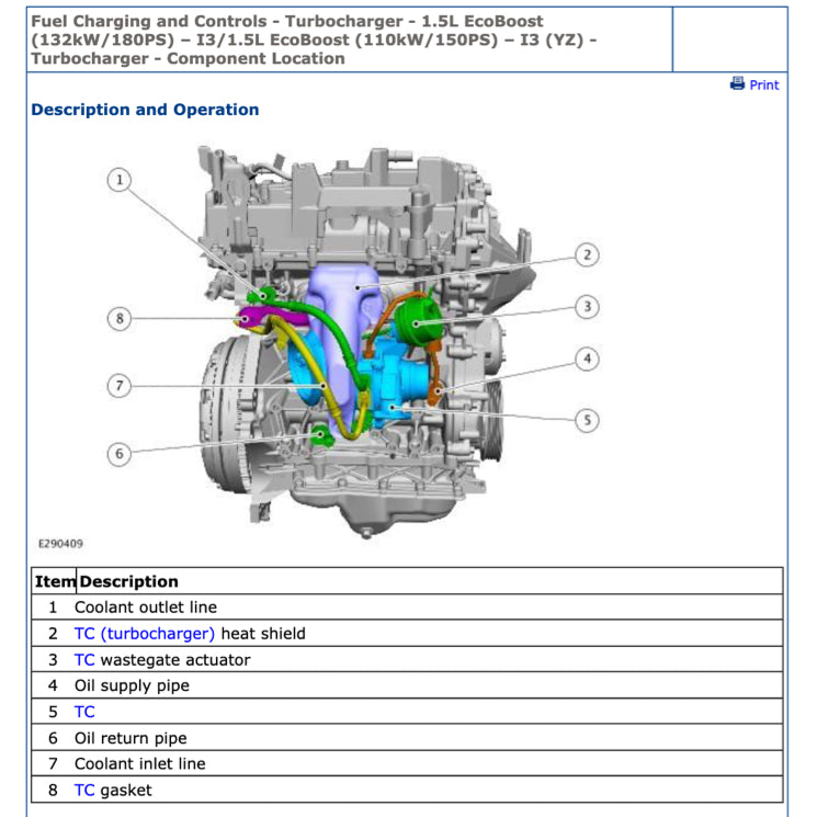 Ford 1.5L ECOBOOST Engine Workshop Repair Manual - page 5
