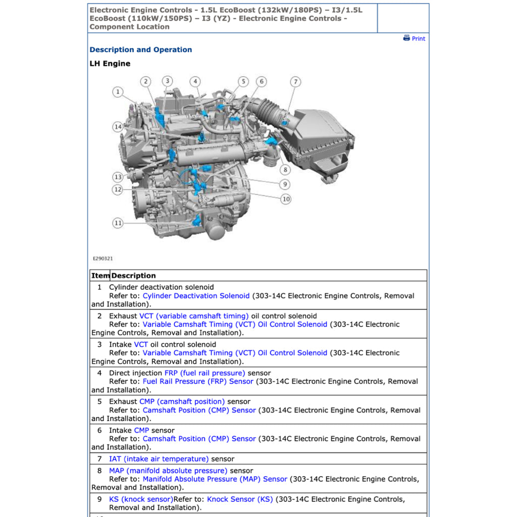 Ford 1.5L ECOBOOST Engine Workshop Repair Manual - page 6