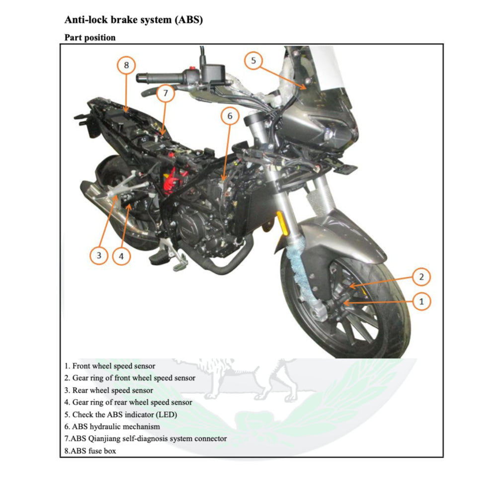 BENELLI TRK 251 2019+ Full Manual Set – Repair & Maintenance Manual and Spare Parts Catalog and User Handbook - page 9