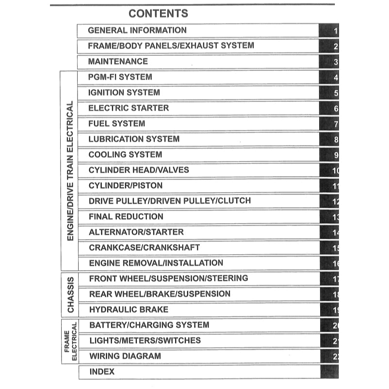 Honda PCX150 V2 2013-2018 Full Manual Set – Repair & Maintenance Manual and Spare Parts Catalog - page 2