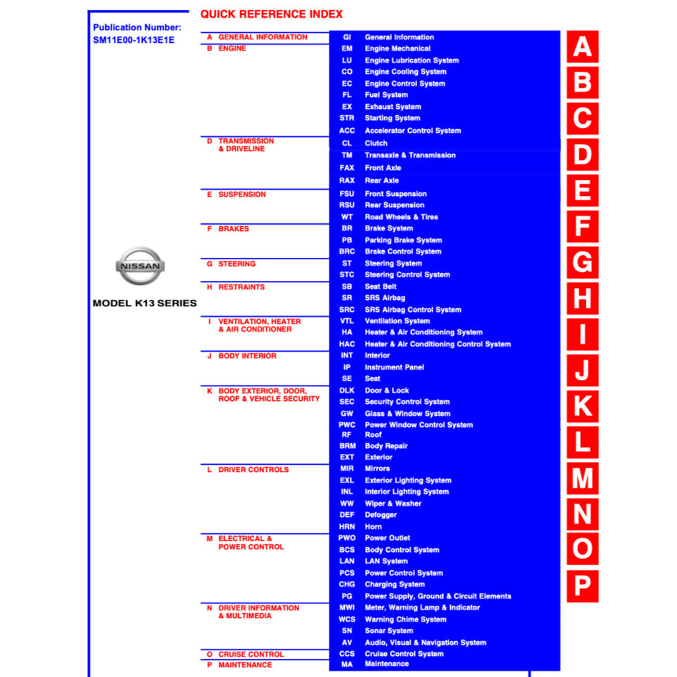 Nissan MICRA MARCH K13 2010-2020 Full Manual Set – Repair & Maintenance Manual - page 2
