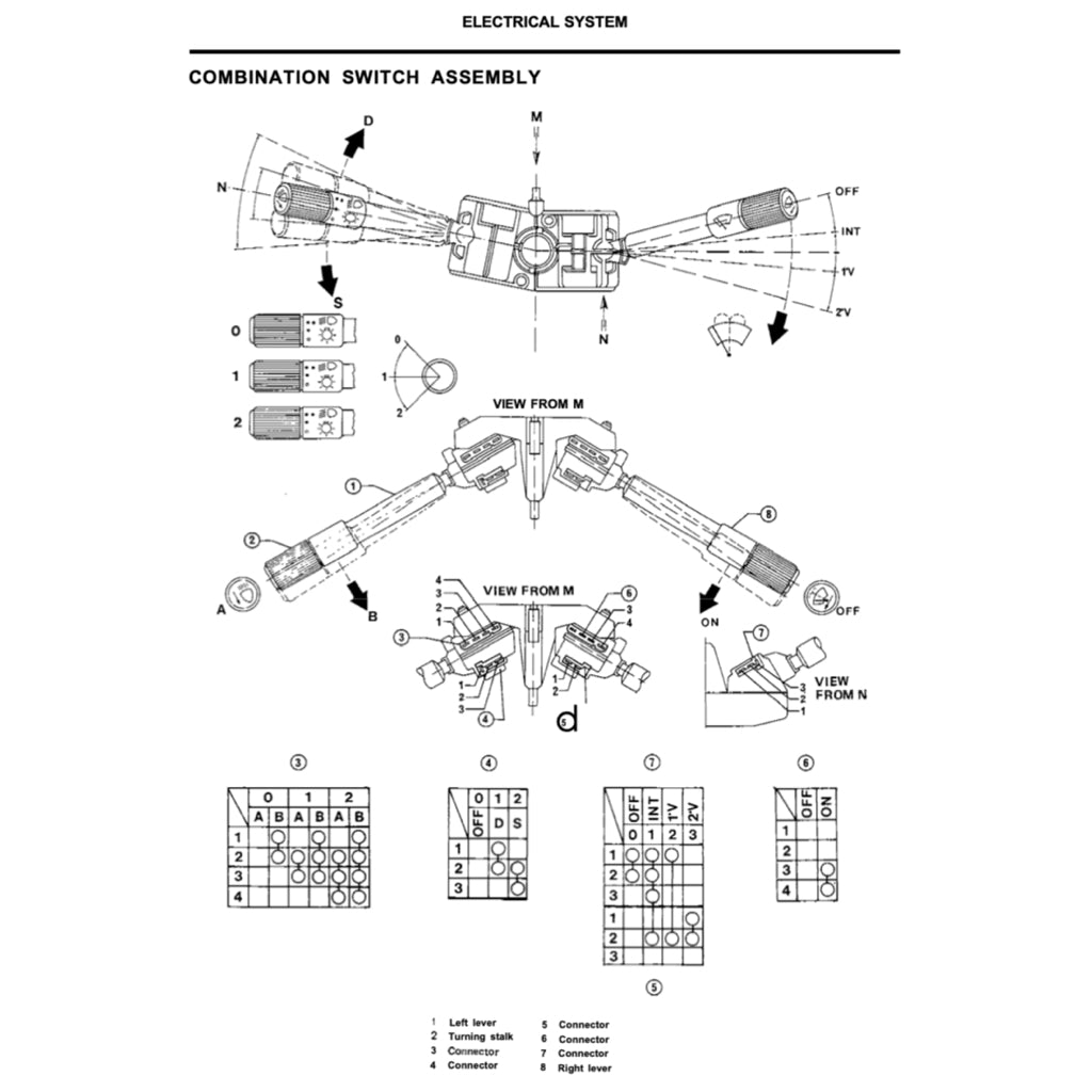 Alfa Romeo 33 Type 905/907 1983-1995 Full Manual Set – Repair & Maintenance Manual - page 6