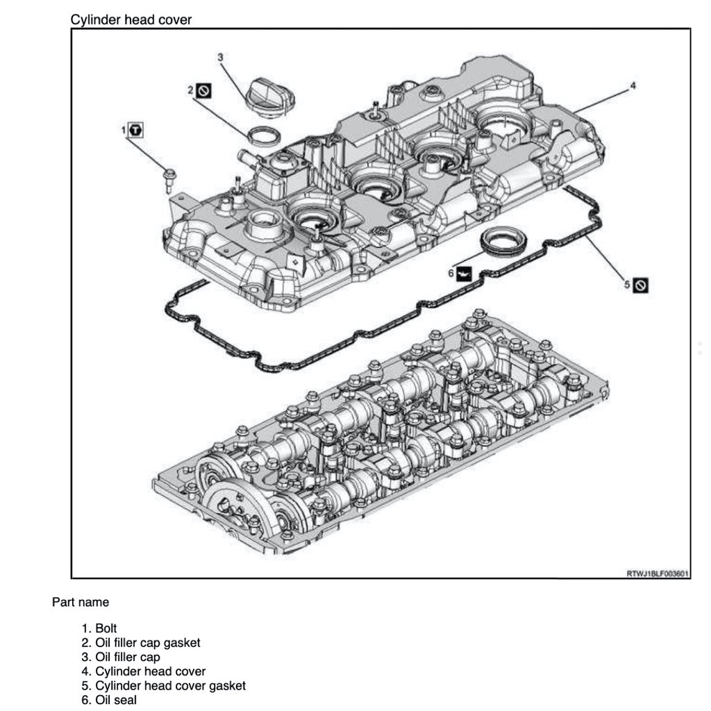 Isuzu MU-X 2013-2020 Full Manual Set – Repair & Maintenance Manual - page 7