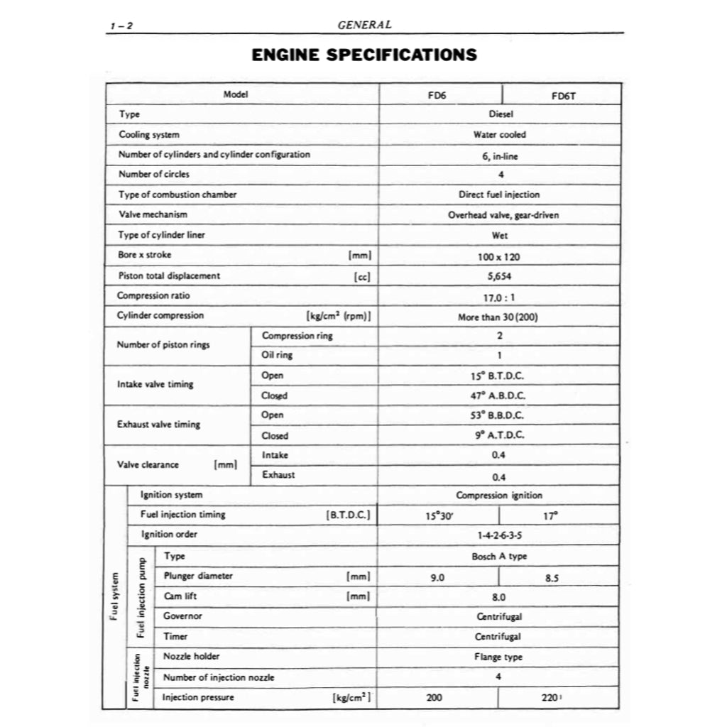 Nissan UD Diesel Engine FD6 / FD6T Service Repair Manual - page 5