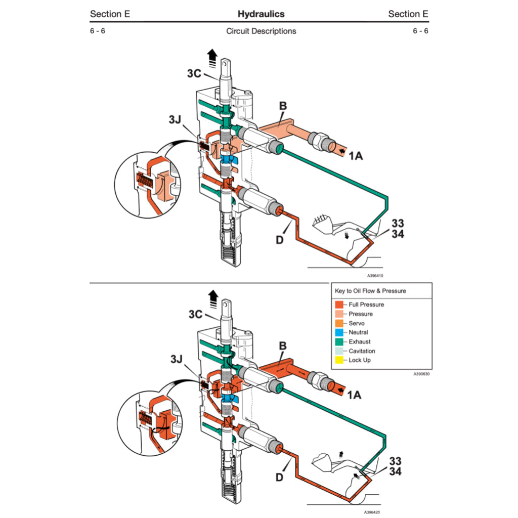 JCB BACKHOE LOADERS 3CX 4CX 214e 214 215 217 Workshop Repair Manual - page 8