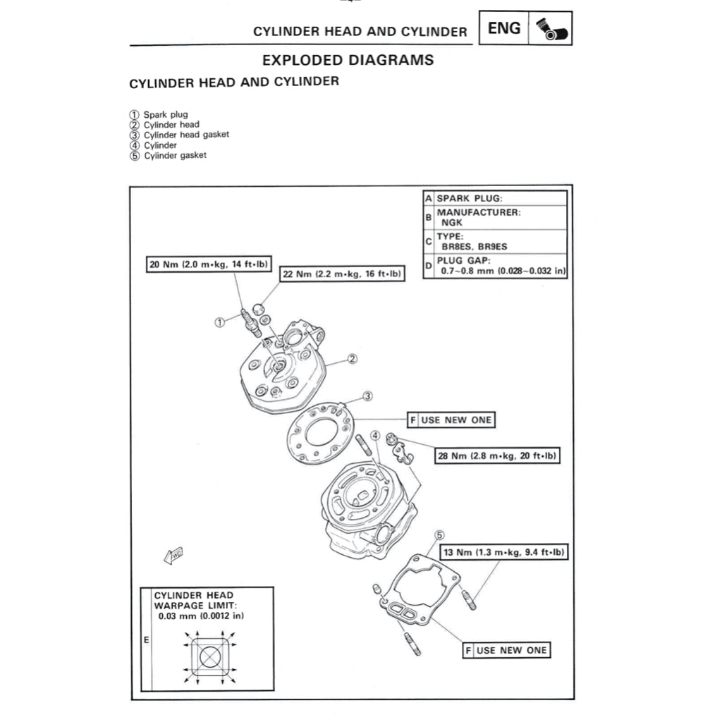 Yamaha TZR125 1987-1996 Full Manual Set – Repair & Maintenance Manual and Spare Parts Catalog and User Handbook - page 8