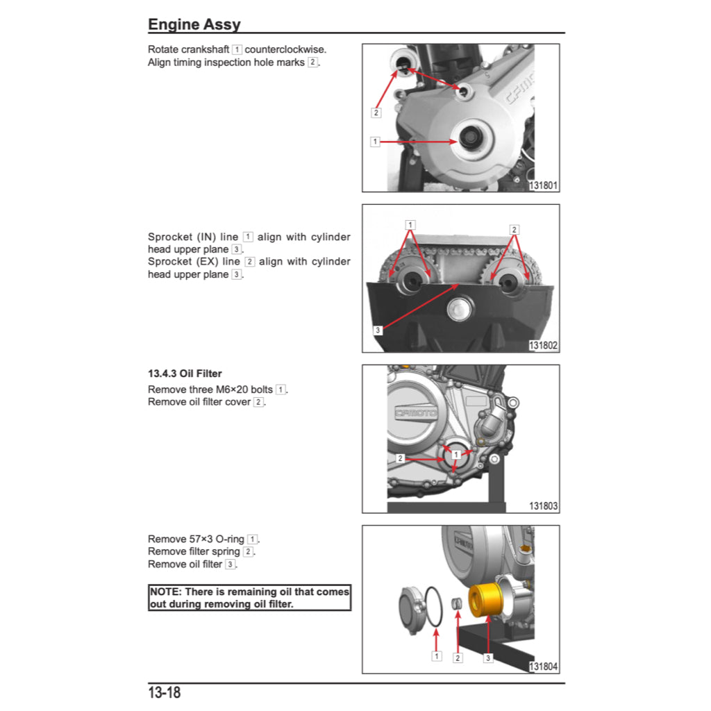 CFMoto 300SR 2020+ Full Manual Set – Repair & Maintenance Manual and Spare Parts CatalogandUser Handbook - page 4