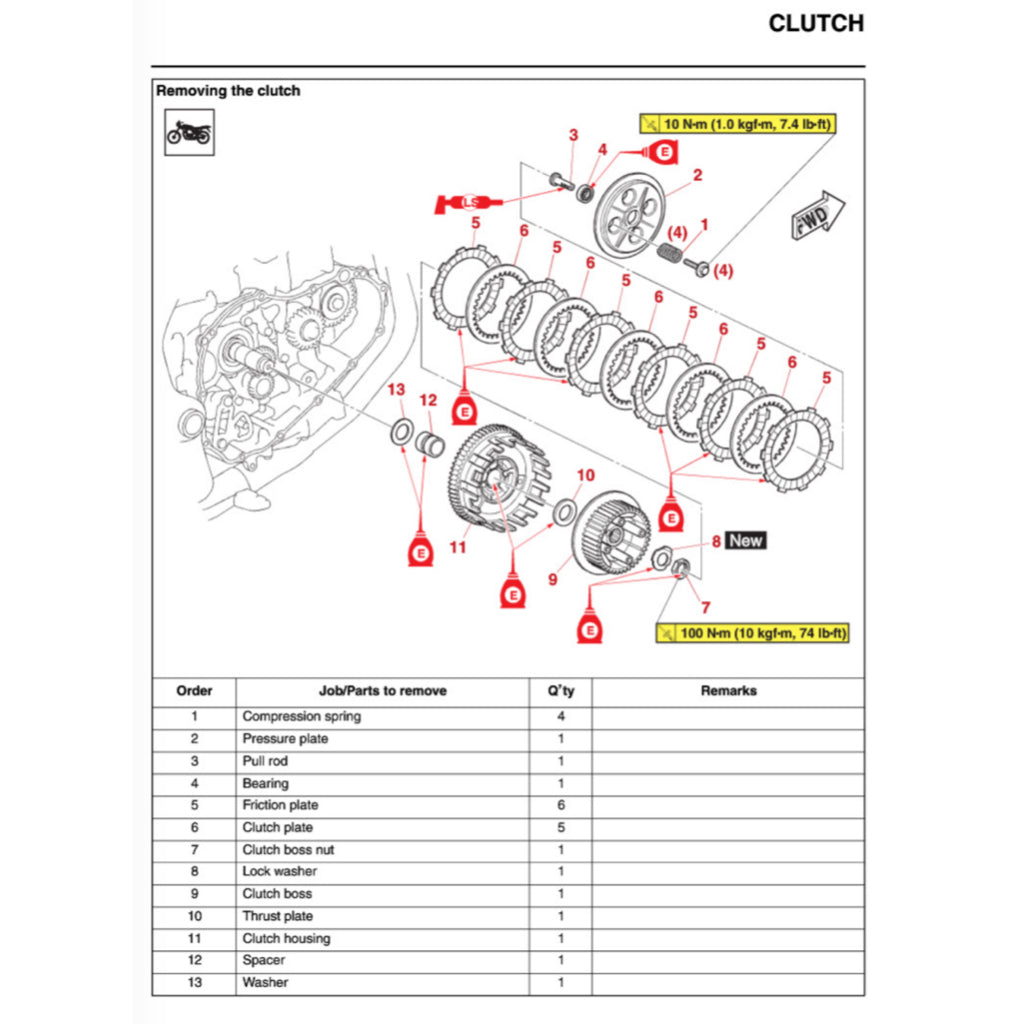 Yamaha MT-03 / MT-25 / MT25 V2 2020+ Full Manual Set – Repair & Maintenance Manual and User Handbook - page 8