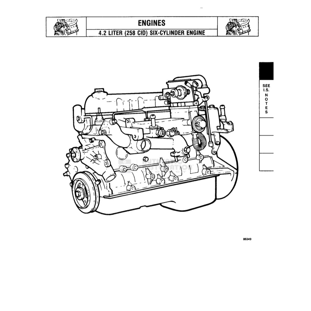 Jeep WRANGLER YJ 1987-1995 Full Manual Set – Repair & Maintenance Manual - page 5