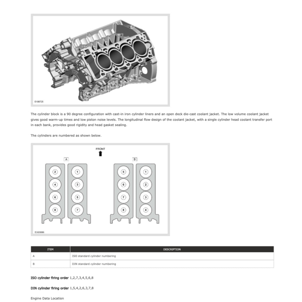 Jaguar F-TYPE X152 2013-2023 Full Manual Set – Repair & Maintenance Manual - page 5