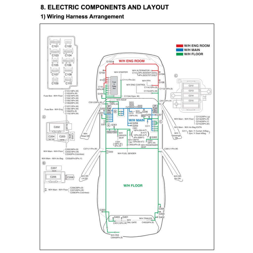 SsangYong KYRON D100/105/120/130/145/146 2005-2014 Full Manual Set – Repair & Maintenance Manual - page 5