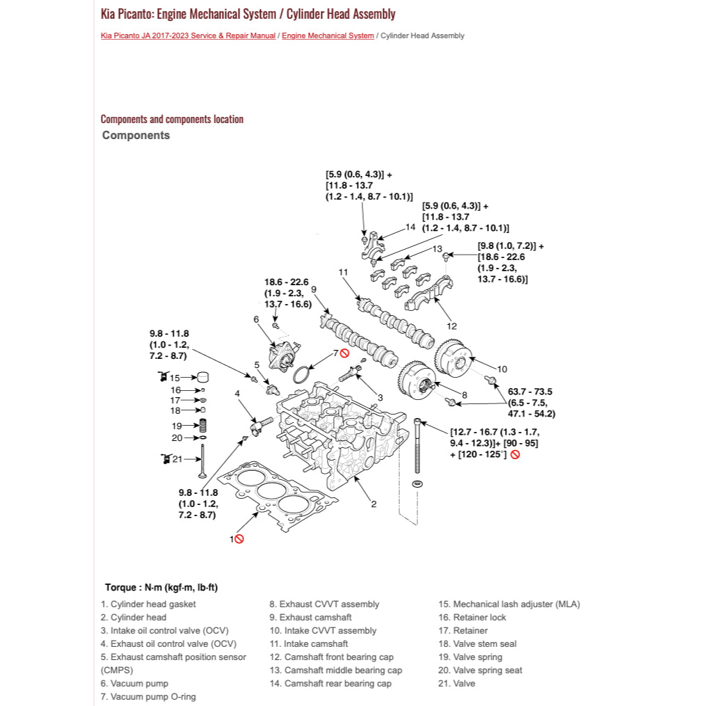 Kia PICANTO JA 2017+ Full Manual Set – Online Repair & Maintenance Manual - page 7