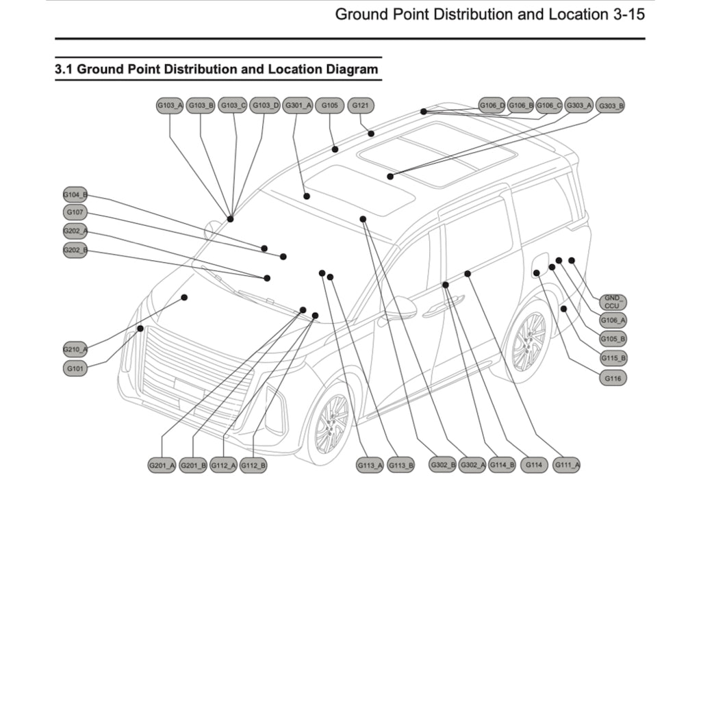 Maxus MIFA9 EV 2023+ Full Manual Set – Repair & Maintenance Manual - page 6