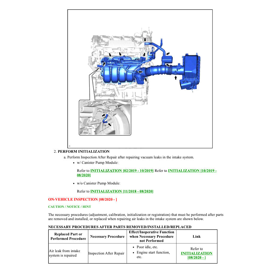 Toyota RAV4 XA50 XA50 HEV 2018+ Full Manual Set – Repair & Maintenance Manual - page 4