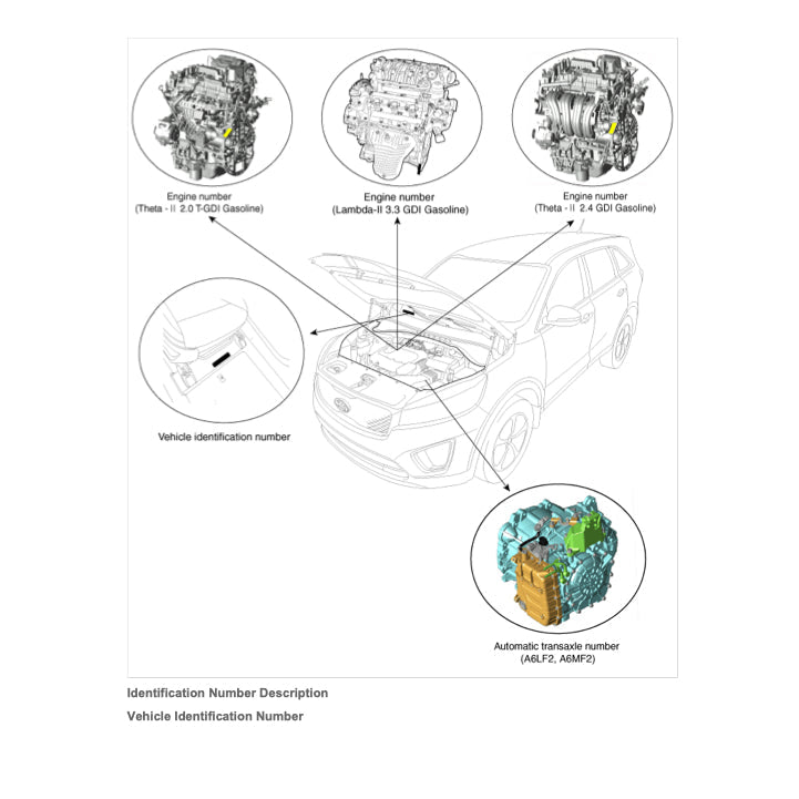 Kia SORENTO UM 2015-2018 Full Manual Set – Repair & Maintenance Manual - page 2