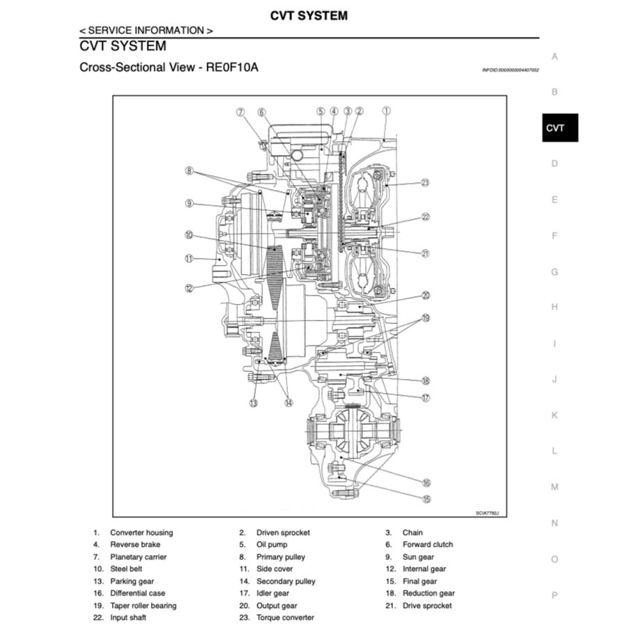 Nissan SENTRA B16 2006-2012 Full Manual Set – Repair & Maintenance Manual - page 6