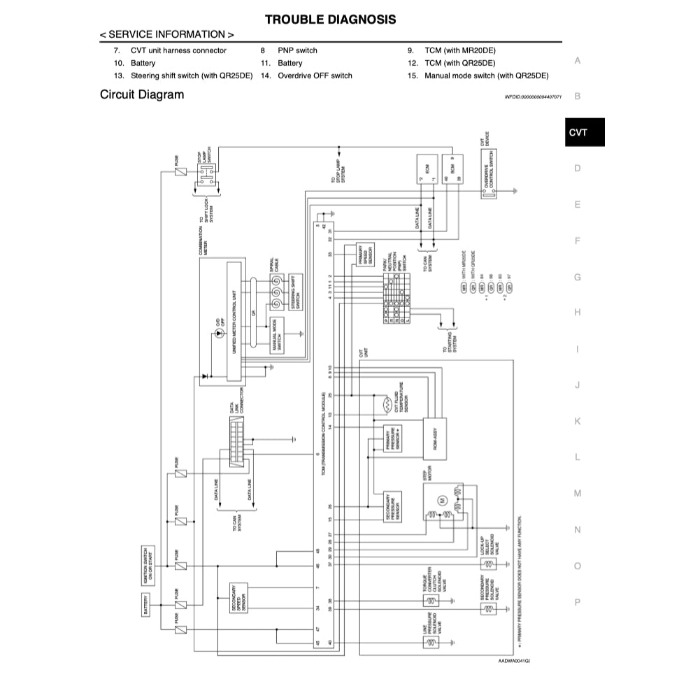 Nissan SENTRA B16 2006-2012 Full Manual Set – Repair & Maintenance Manual - page 7
