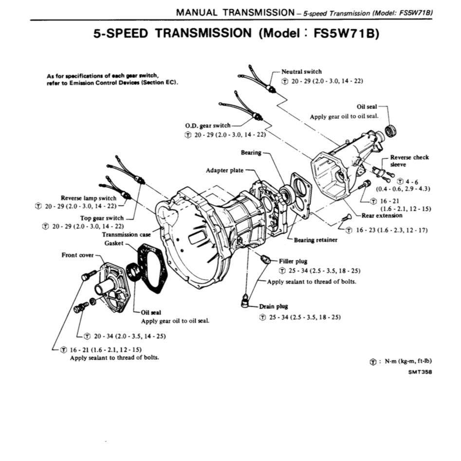 Datsun FAIRLADY 280ZX S130 1978-1983 Full Manual Set – Repair & Maintenance Manual - page 8