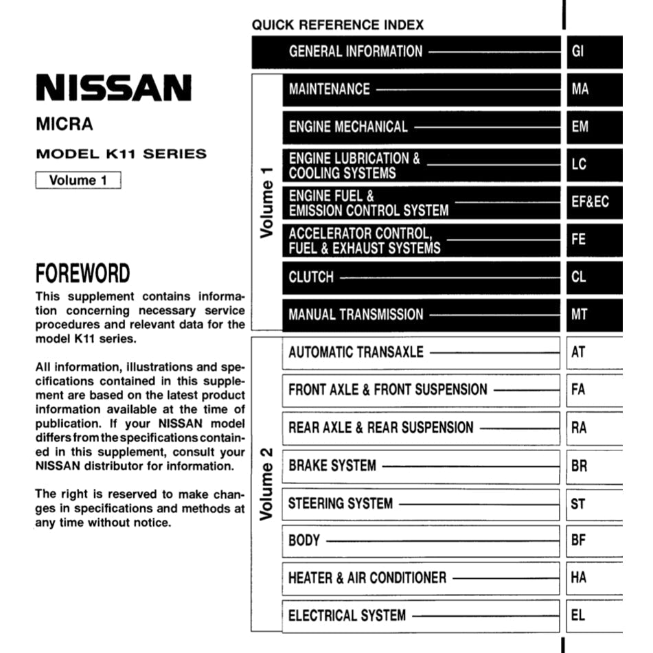 Nissan MICRA K11 1992-2003 Full Manual Set – Repair & Maintenance Manual - page 2