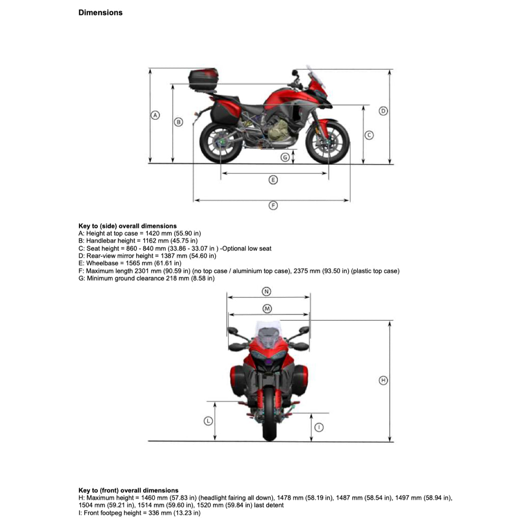 Ducati MULTISTRADA V4/S 2022+ Full Manual Set – Repair & Maintenance Manual and Spare Parts Catalog and User Handbook - page 2