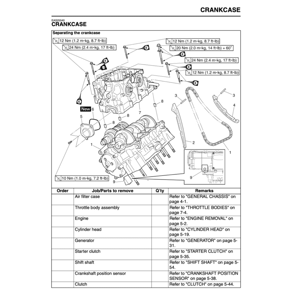 Yamaha FZ1 FZ1000 FAZER 1000 2006-2015 Full Manual Set – Repair & Maintenance Manual and Spare Parts Catalog and User Handbook - page 7