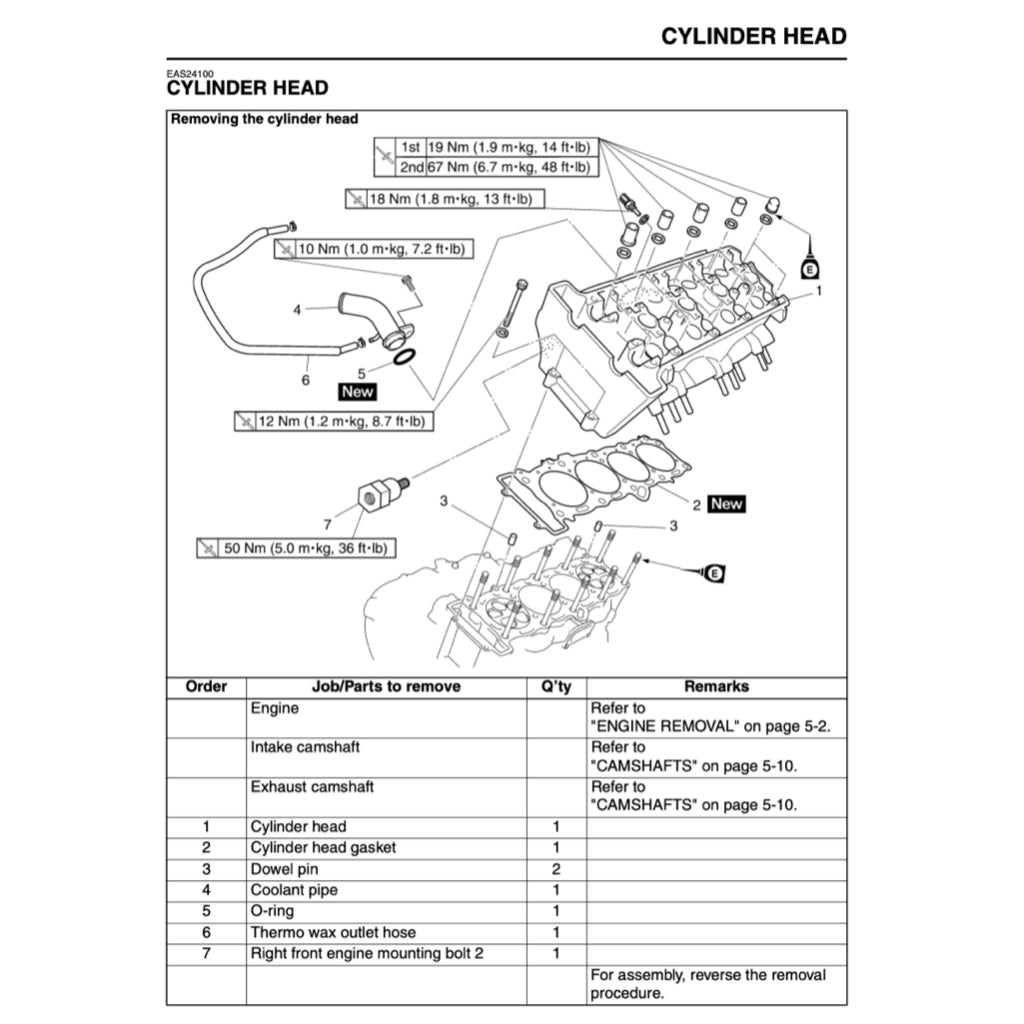 Yamaha FZ1 FZ1000 FAZER 1000 2006-2015 Full Manual Set – Repair & Maintenance Manual and Spare Parts Catalog and User Handbook - page 8