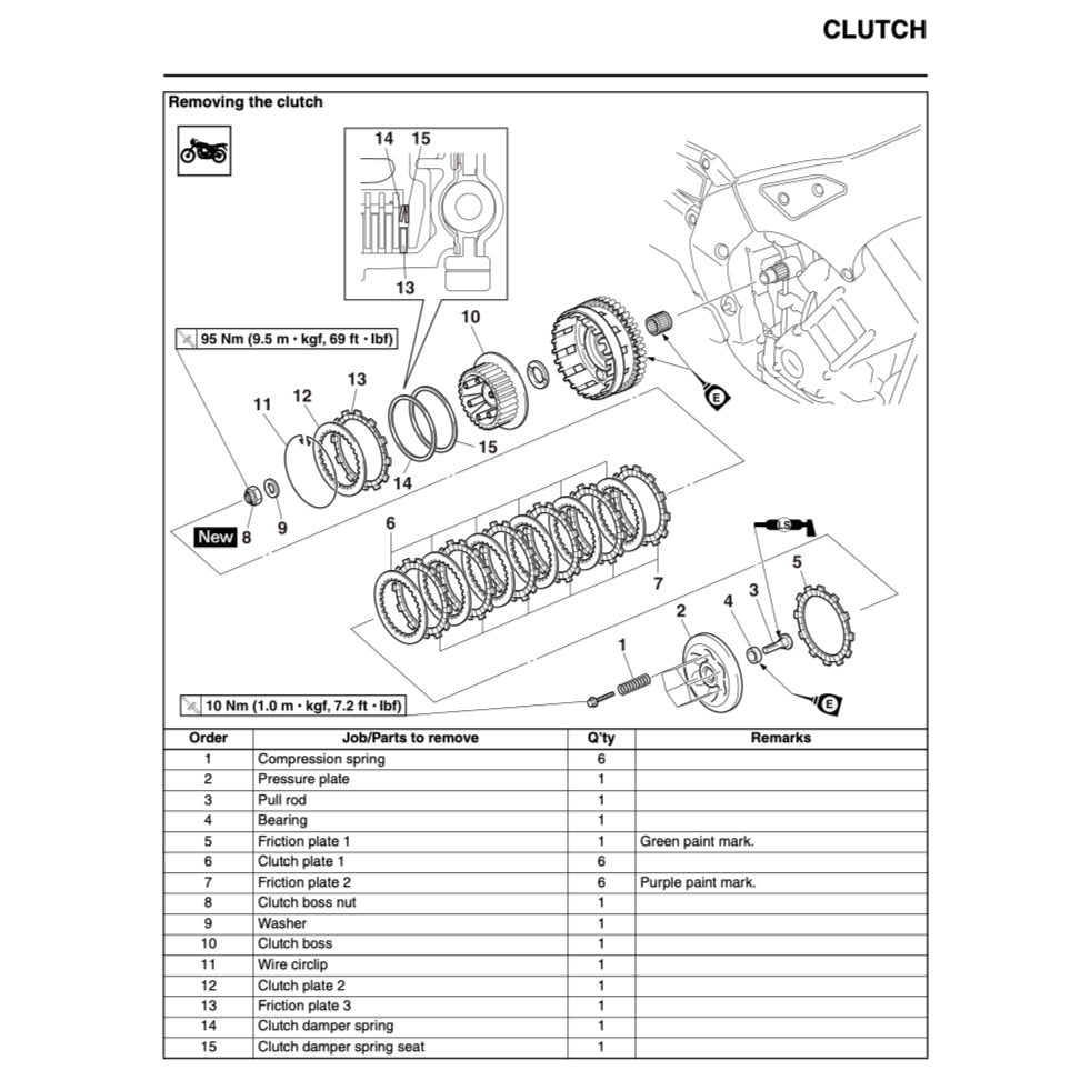 Yamaha FZ8N FZ8 FAZER8 FAZER 8 2010-2015 Full Manual Set – Repair & Maintenance Manual and User Handbook - page 6