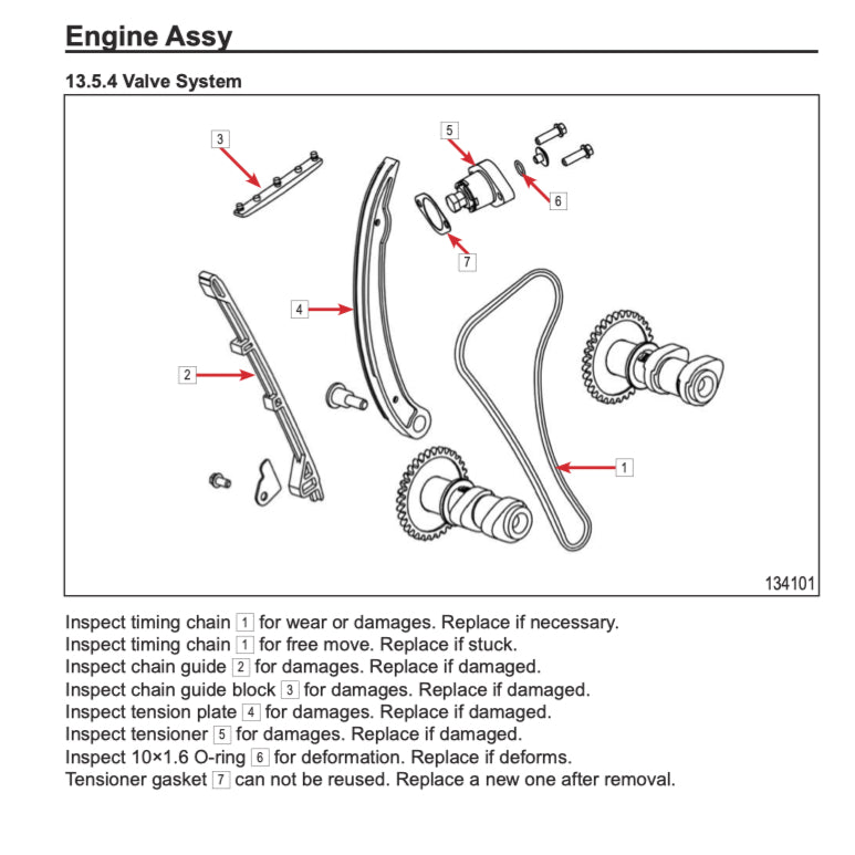 CFMoto 250SR 2020+ Full Manual Set – Repair & Maintenance Manual and Spare Parts Catalog and User Handbook - page 7